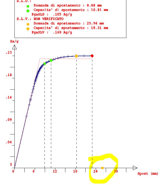 488_Pushover_01.JPG