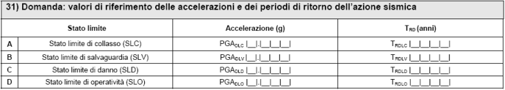 Schede_sintesi_lazio_pto31.png