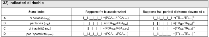 Schede_sintesi_lazio_pto32.png