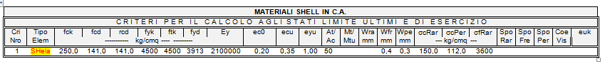 Shell_Ela2.PNG